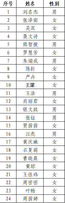 面试人员名单.png